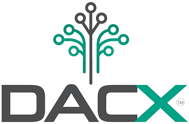 Image result for dacx ico